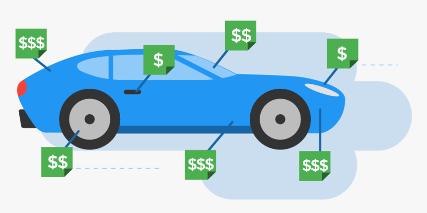 Dollar Signs Pointing To Different Areas Of A Car - Wasting Money On A Car, HD Png Download, Free Download