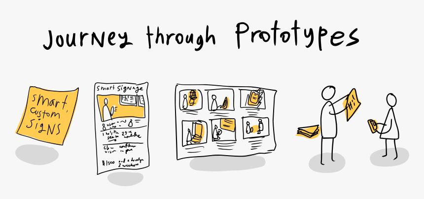 Prototype Design Thinking Cartoon, HD Png Download, Free Download