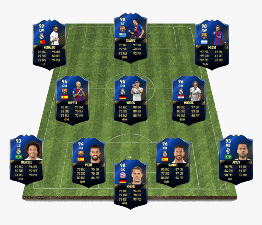 Fifa 17 Toty - Team Of The Year 2018 Fifa, HD Png Download, Free Download