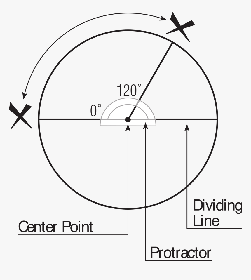 Math Clipart Math Equation - Circle Math Vector Png, Transparent Png, Free Download