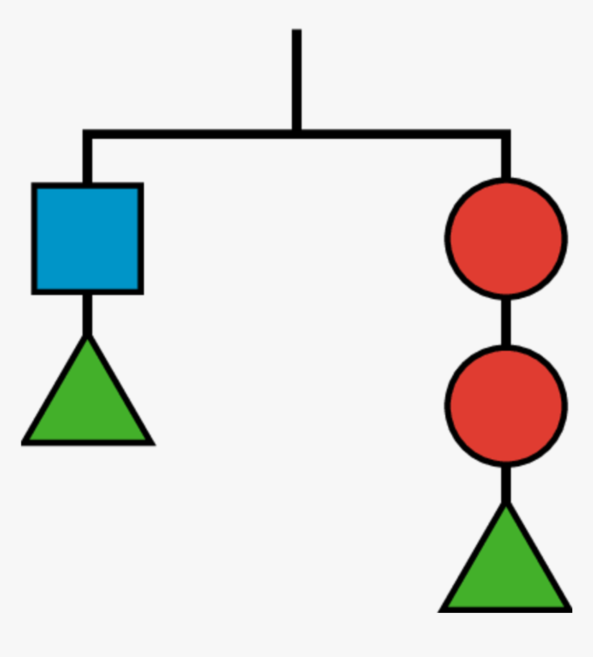 Unit 4 Lesson 2 Keeping The Equation Balanced Answers, HD Png Download, Free Download