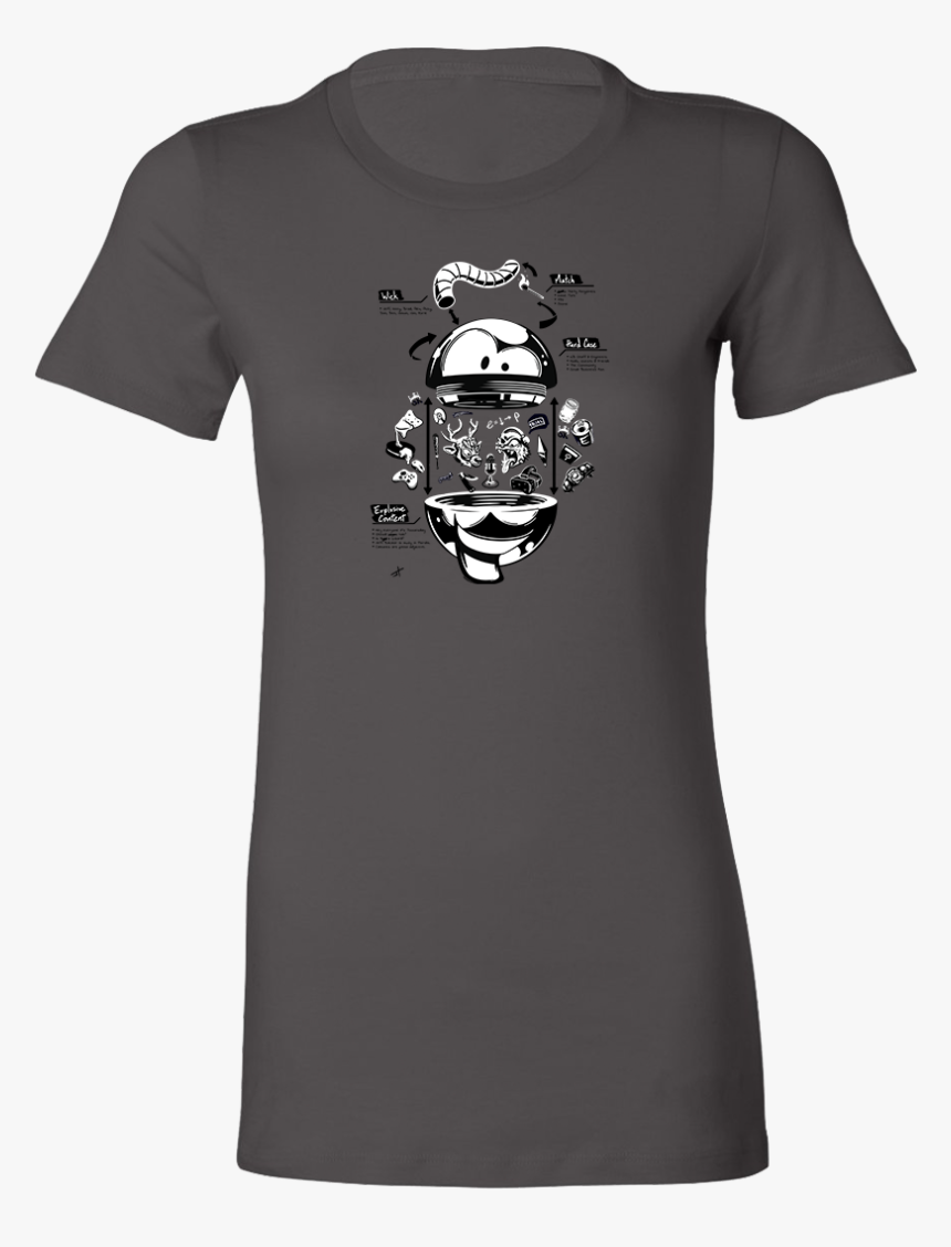 Explosive Content Women"s Shirt"
 Class= - Possum By Night The Mountain Goats, HD Png Download, Free Download