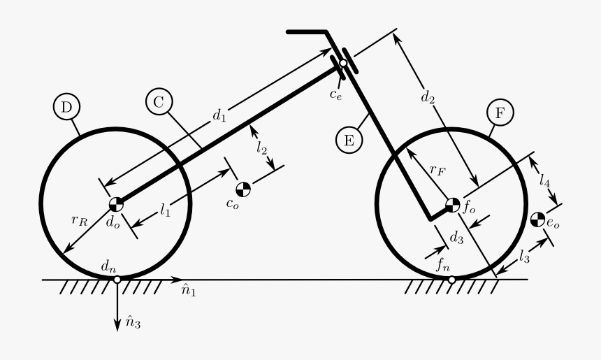Images/typical Bicycle Geometry - Equations Of Motion Png, Transparent Png, Free Download