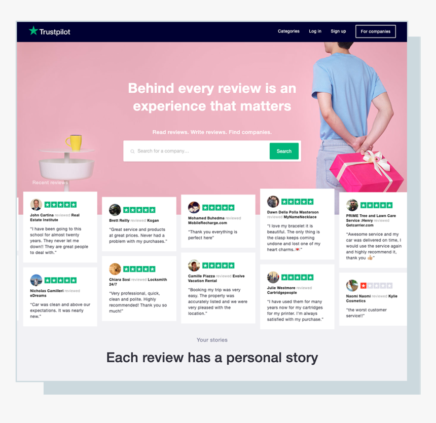 Trustpilot Website Integration, HD Png Download, Free Download