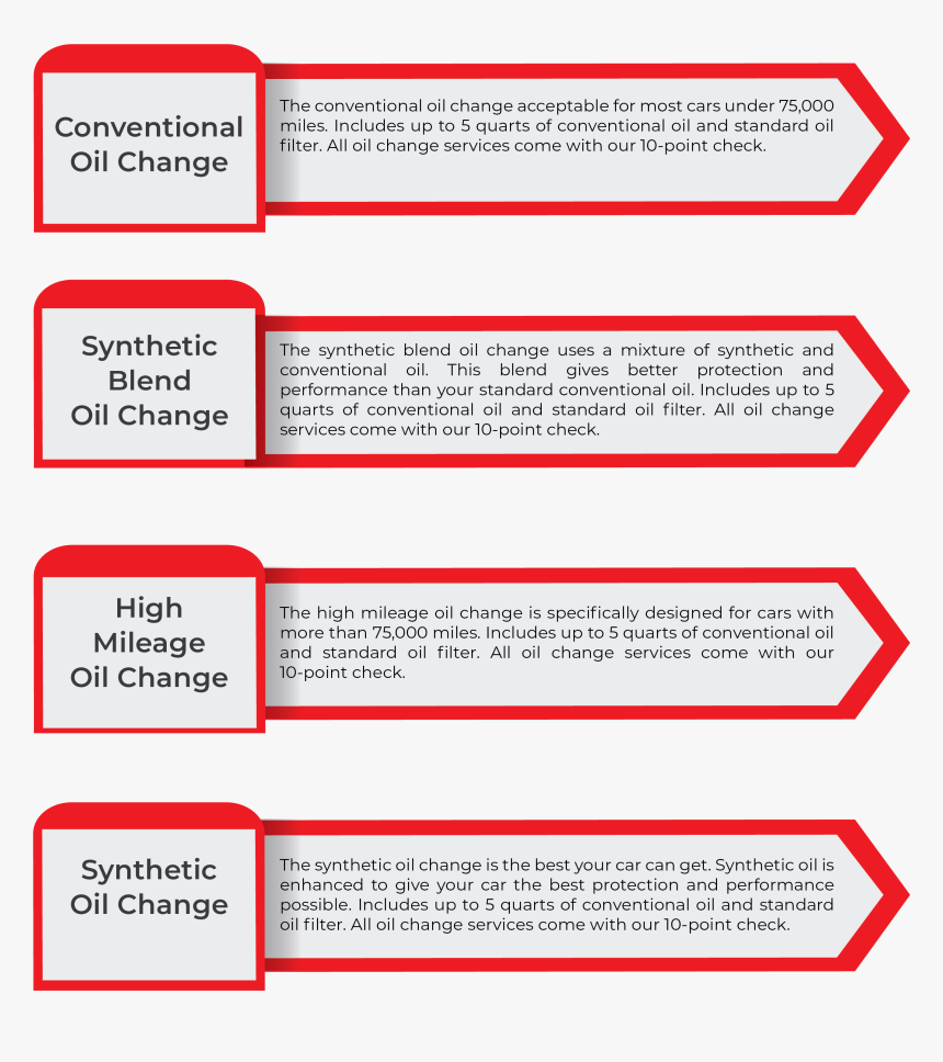 Oil Change Options1 - Carmine, HD Png Download, Free Download