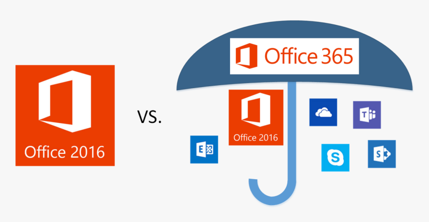 Microsoft Office, HD Png Download, Free Download