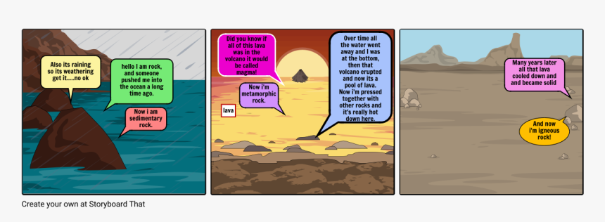 Short Rock Cycle Comic, HD Png Download, Free Download