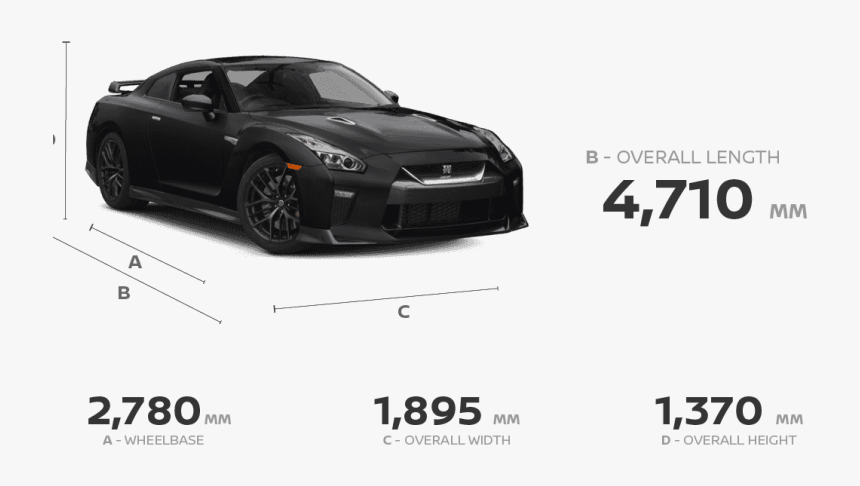 Nissan Gt-r, HD Png Download, Free Download