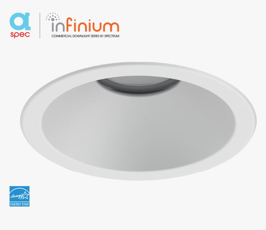 Spec Infinium Combo/14inretro - Circle, HD Png Download, Free Download