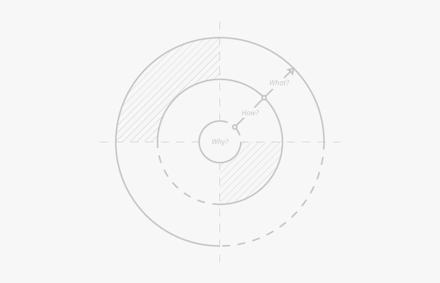 Circle, HD Png Download, Free Download