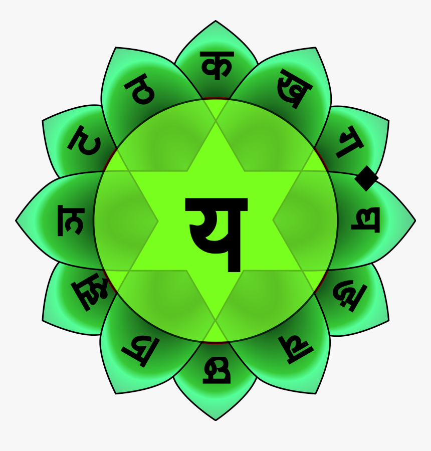 Anahata Chakra , Png Download - Anahata Chakra Yantra, Transparent Png, Free Download