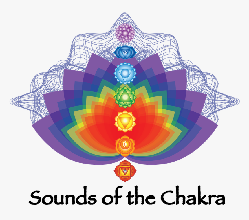 Sounds Of The Chakra Logo - Graphic Design, HD Png Download, Free Download