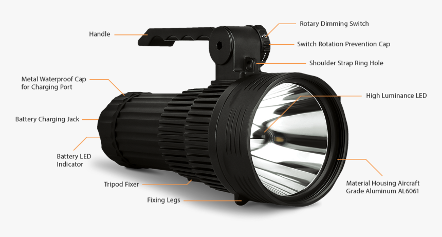 Sandalwood - Rechargeable Searchlight, HD Png Download, Free Download