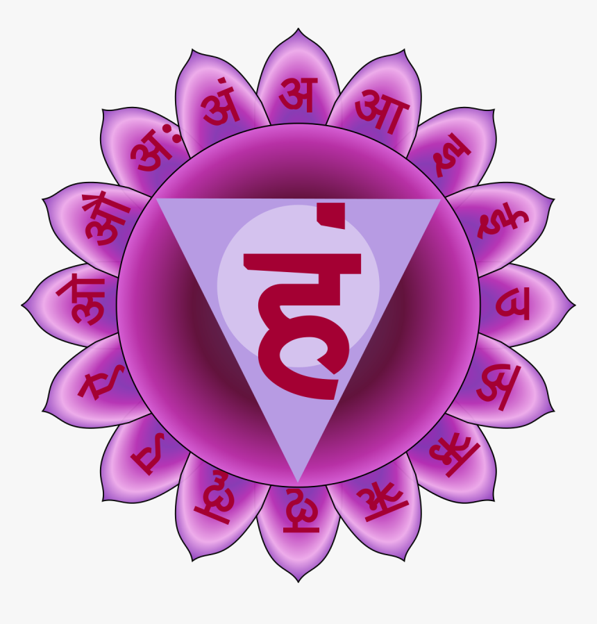 Vishuddhi Chakra, HD Png Download, Free Download