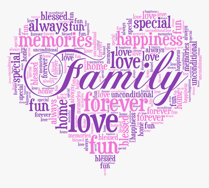 Family Word Art Png - Free Family Word Art, Transparent Png, Free Download