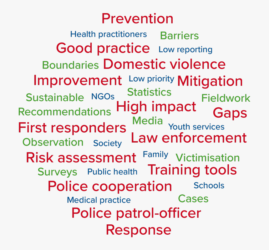 In Europe And Other Western Societies Research Findings - Classdojo, HD Png Download, Free Download