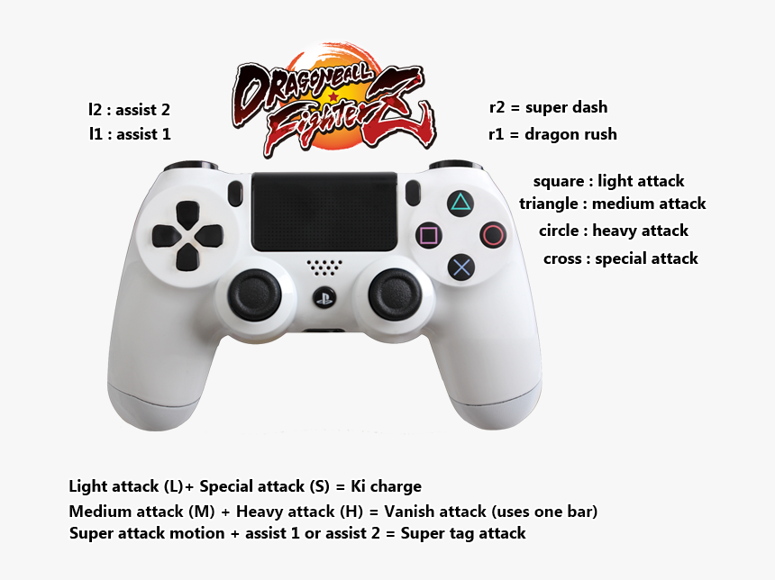 Dragon Ball Fighterz Controls Ps4, HD Png Download, Free Download