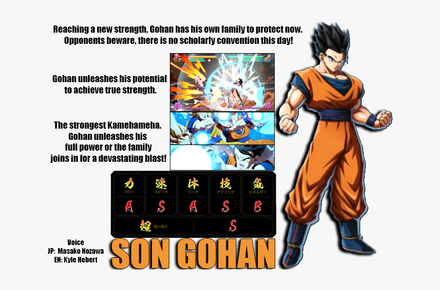 Son Gohan Adult Dbfz, HD Png Download, Free Download