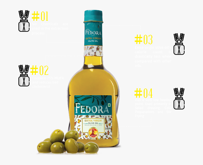 Fedora Extra Light Olive Oil, HD Png Download, Free Download