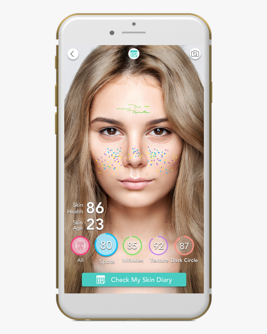 Youcam Makeup Skin Analysis, HD Png Download, Free Download