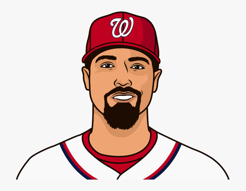 The Washington Nationals Are The First Team In World - Washington Nationals, HD Png Download, Free Download