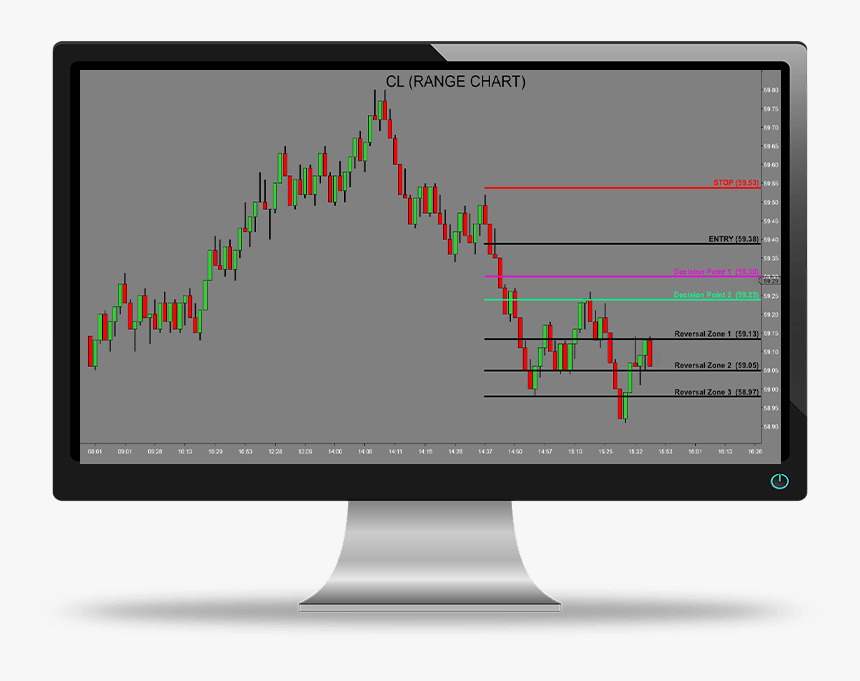 Computer Monitor, HD Png Download, Free Download