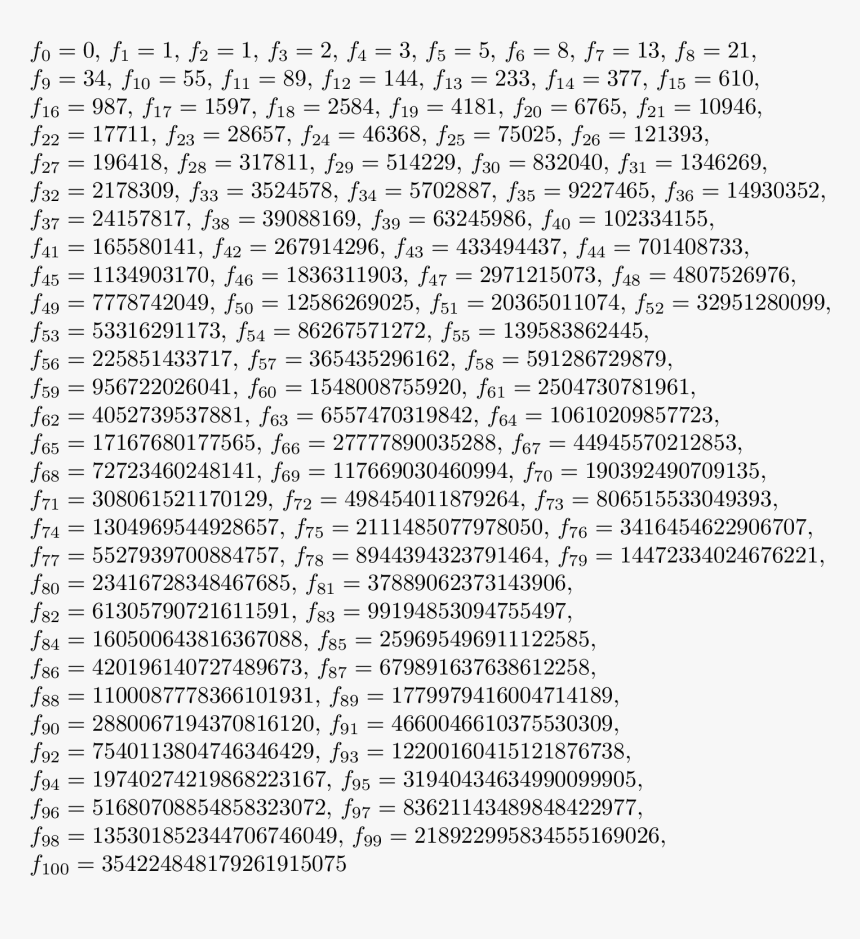 Enter Image Description Here - Fibonacci 1000, HD Png Download, Free Download