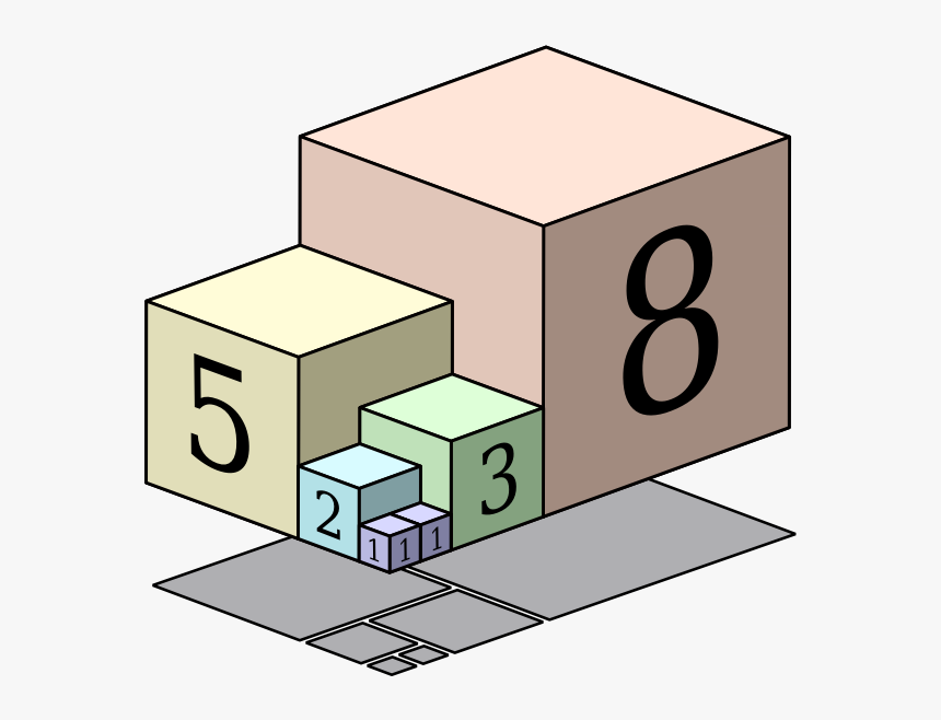 Fibonacci Sequence Project In Math, HD Png Download, Free Download