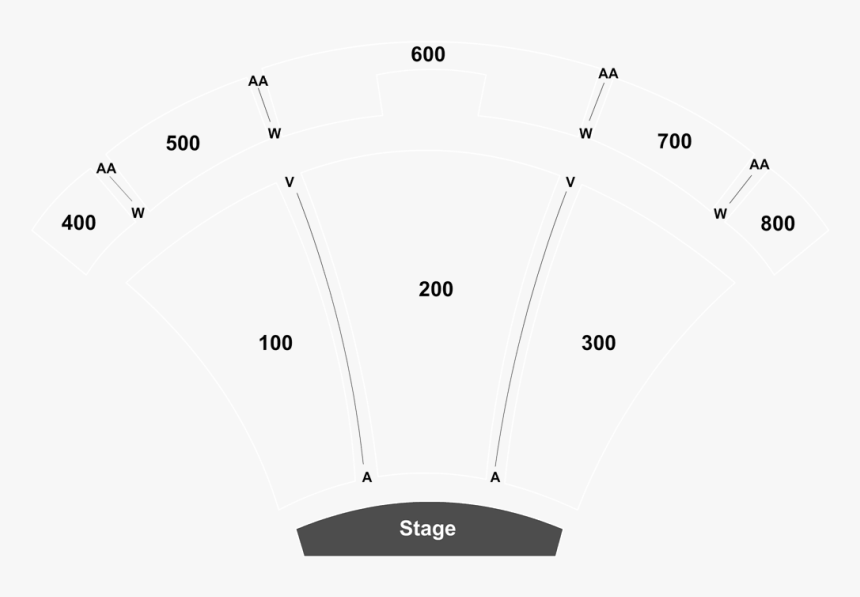 Diagram, HD Png Download, Free Download