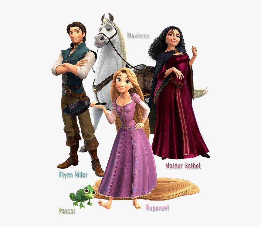 Characters - Rapunzel Character Png, Transparent Png, Free Download