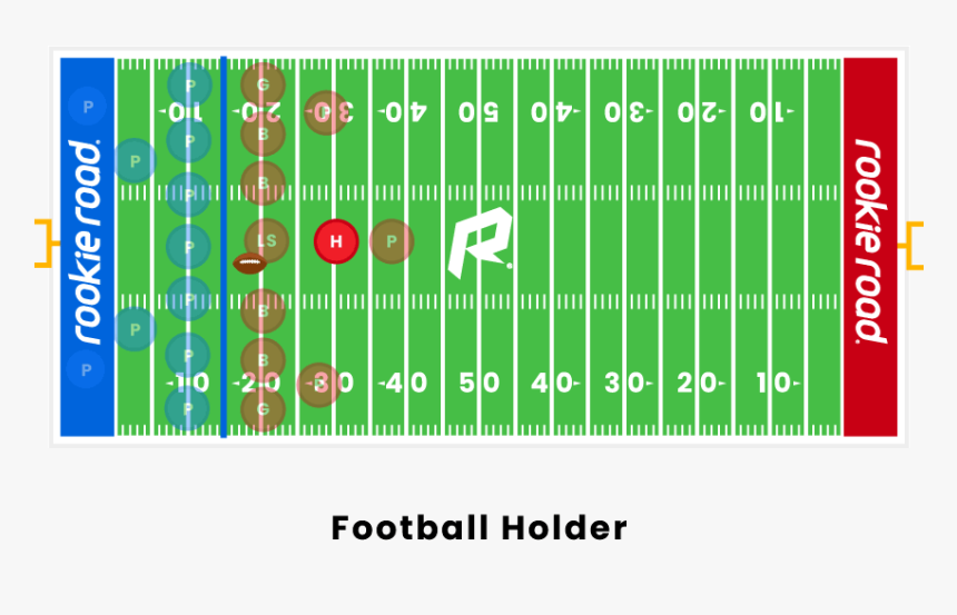 Football-holder - Football End Zone, HD Png Download, Free Download