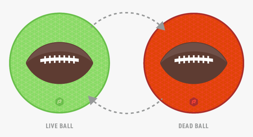 Football Dead Ball - Circle, HD Png Download, Free Download
