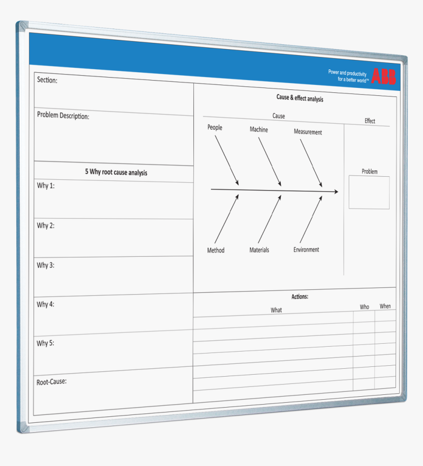 Root Cause Analysis Whiteboard, HD Png Download, Free Download