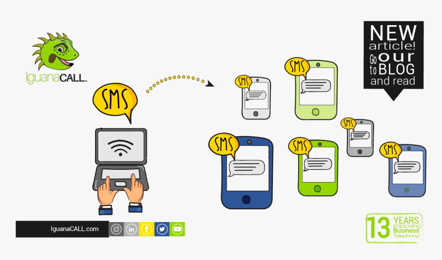 How Do You Make Marketing With Sms -text Message From - Cartoon, HD Png Download, Free Download