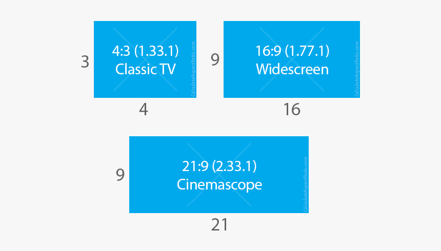 4 3 Aspect Ratio, HD Png Download, Free Download