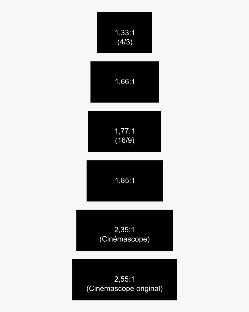 1 35 1 Aspect Ratio, HD Png Download, Free Download