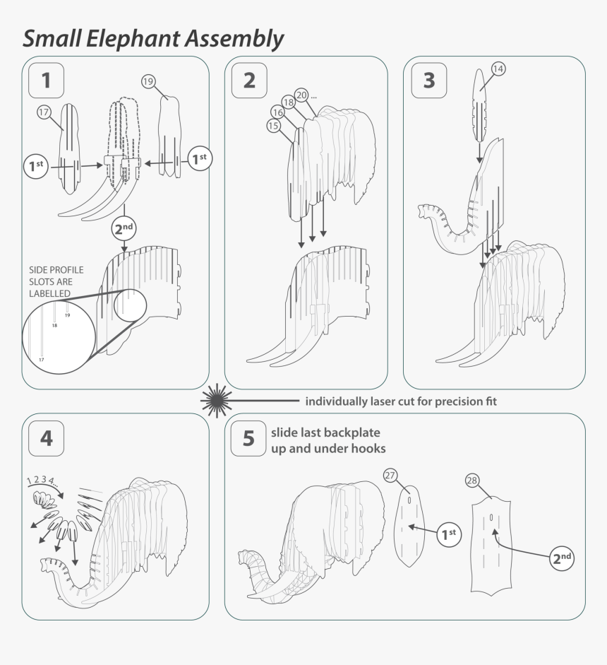 Eyan The Birch Wood Elephant Head Instructions - Cardboard Elephant Head Instructions, HD Png Download, Free Download