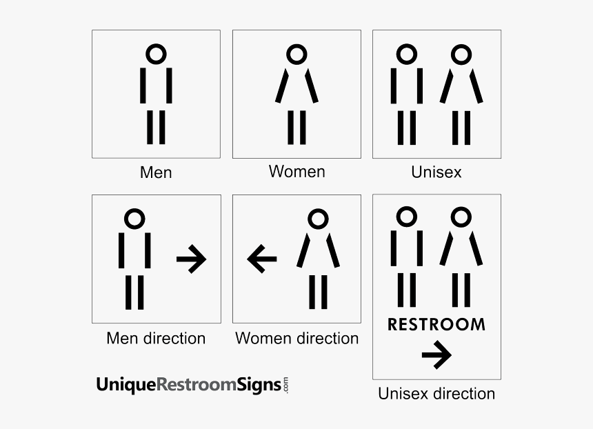 Bathroom Sign Template - Tipos De Machine Learning, HD Png Download, Free Download