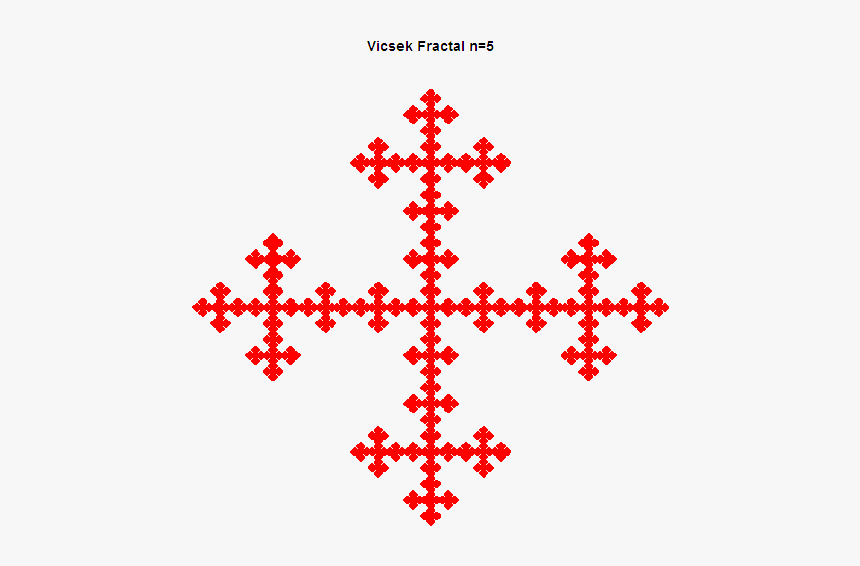 Vicsek Fractal, Order - Box Fractal, HD Png Download, Free Download