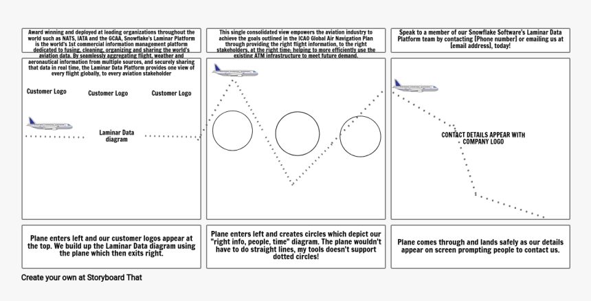 Diagram, HD Png Download, Free Download