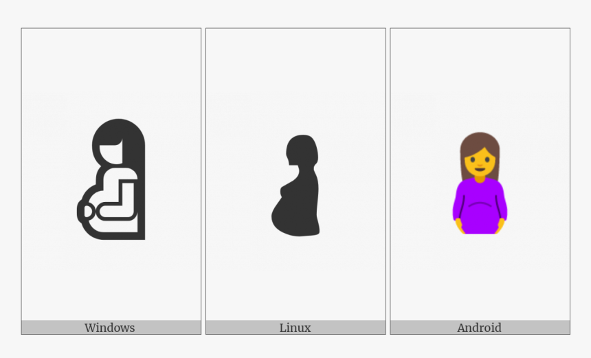 Pregnant Woman On Various Operating Systems - Toddler, HD Png Download, Free Download