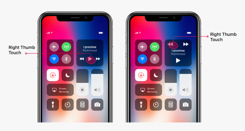 Iphone X Gui Psd, HD Png Download, Free Download