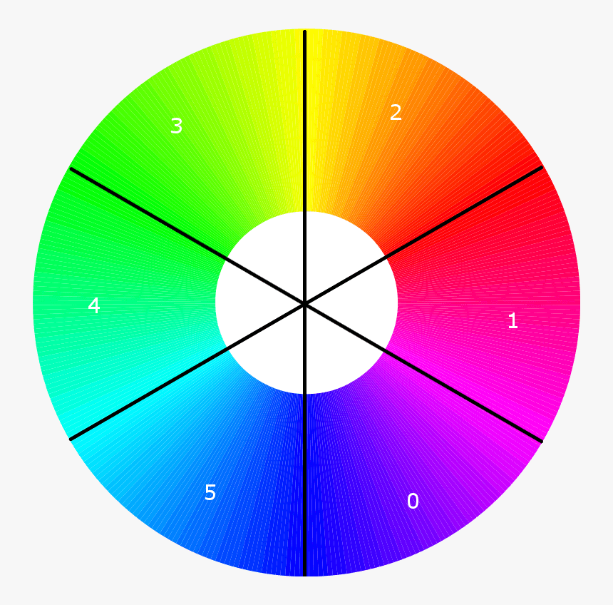 Wheel - Circle Split Into 6 Parts, HD Png Download, Free Download