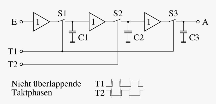 Diagram, HD Png Download, Free Download