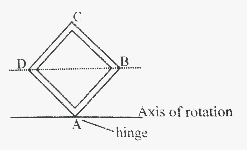 Diagram, HD Png Download, Free Download