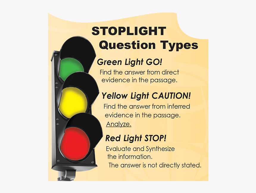 Traffic Light, HD Png Download, Free Download