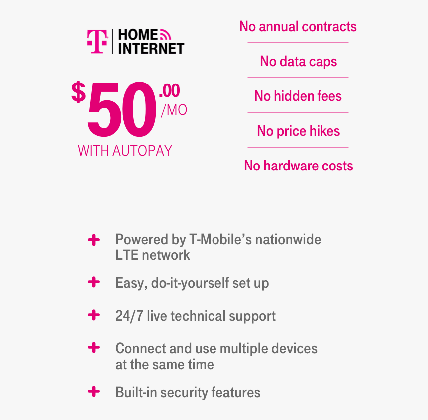 No Price Hikes, No Data Caps, No Hidden Fees - T Mobile, HD Png Download, Free Download