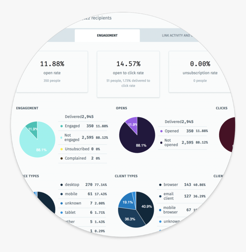 Sendloop Studio - Circle, HD Png Download, Free Download