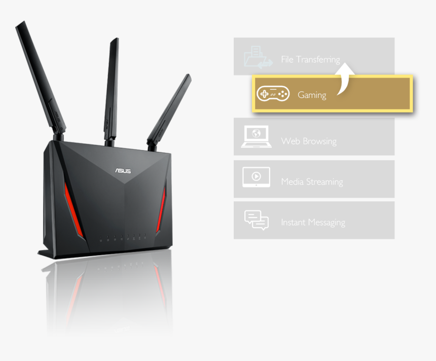 Asus Rt Ac86u, HD Png Download, Free Download