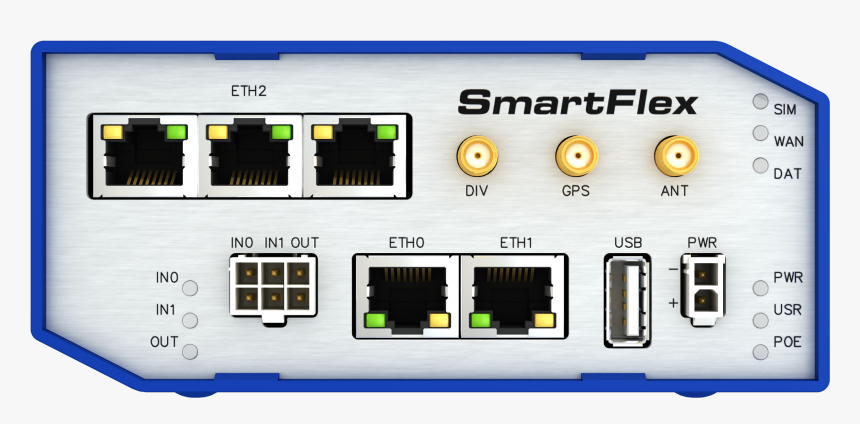 Router Vitriko, HD Png Download, Free Download